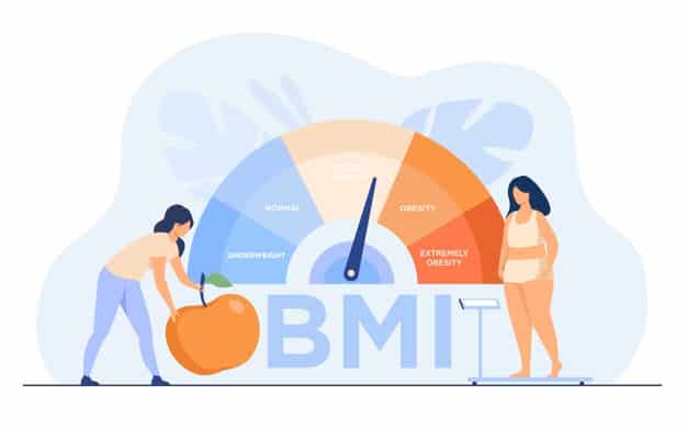 Weight Games!