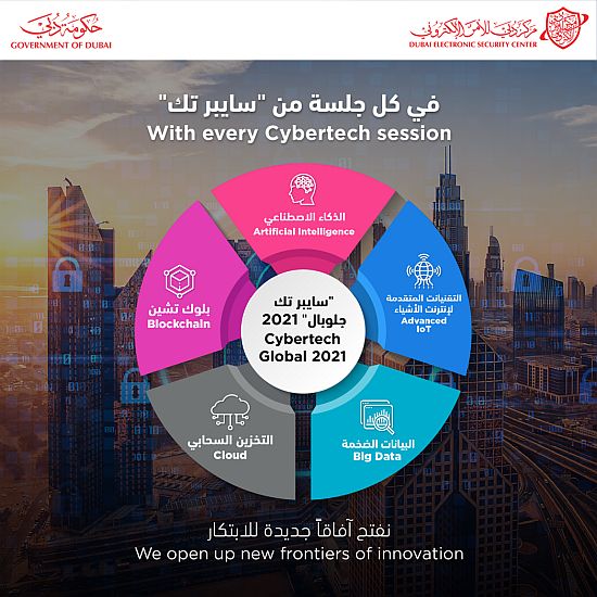 Exhibition - Conference