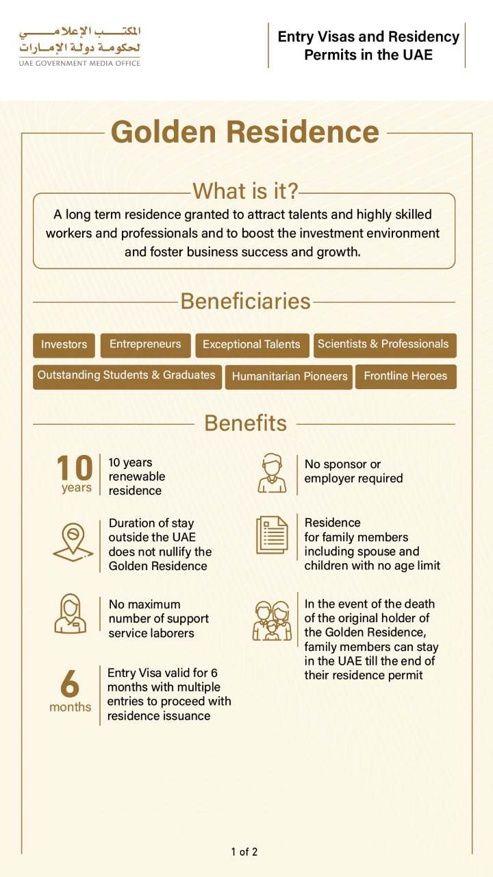 Golden Visa rules 2022 1