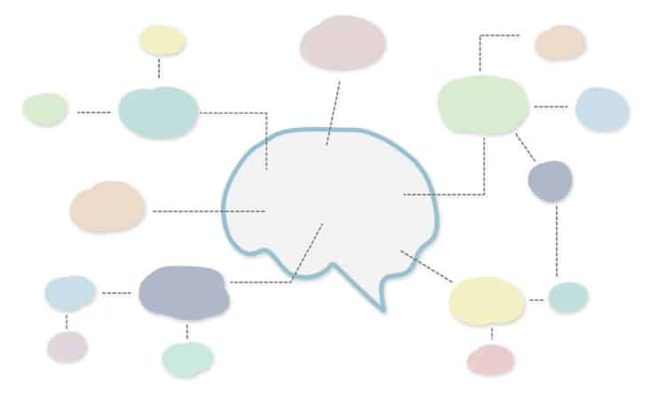 Brain Booster: Understanding the advantages of mind mapping