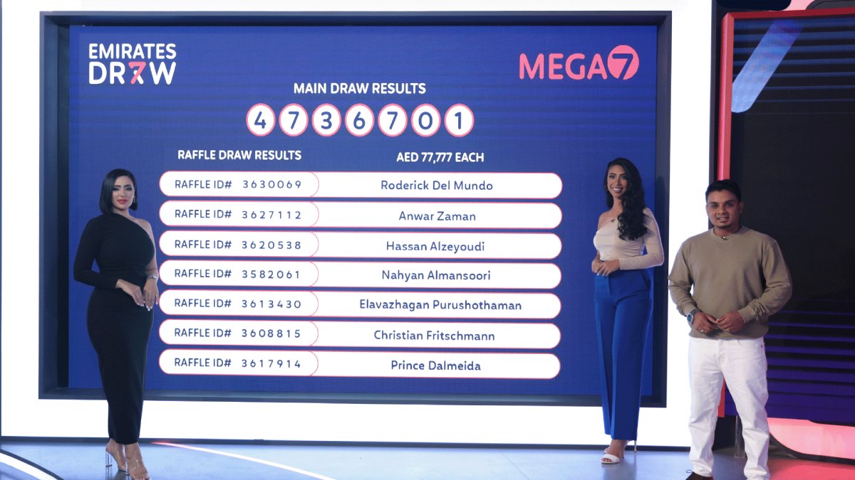 Diversity amongst winners in the latest Emirates Draw MEGA7