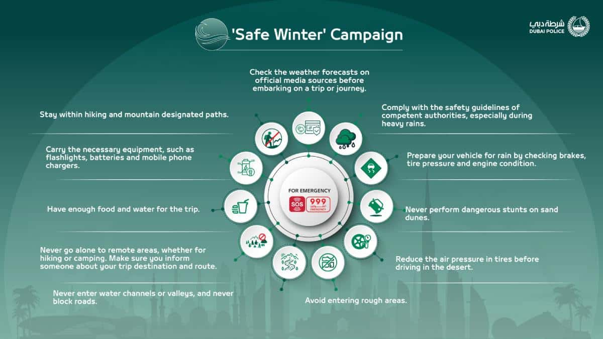 Dubai Police Launch Safe Winter Campaign
