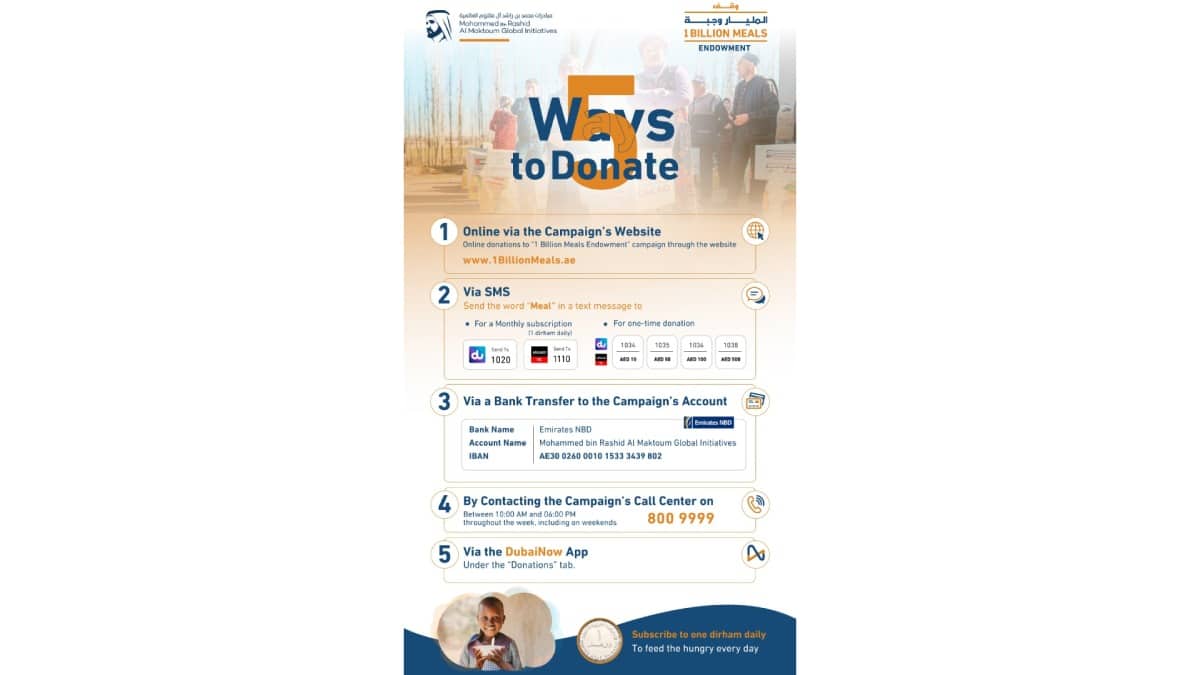 ‘1 Billion Meals Endowment’ campaign dedicates 5 easy channels for individuals, institutions to contribute