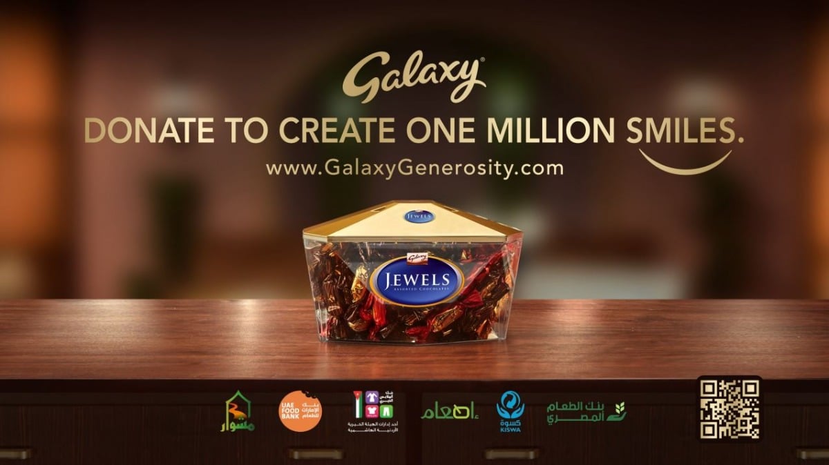 Mars Middle East Africa sets target of one million donations through