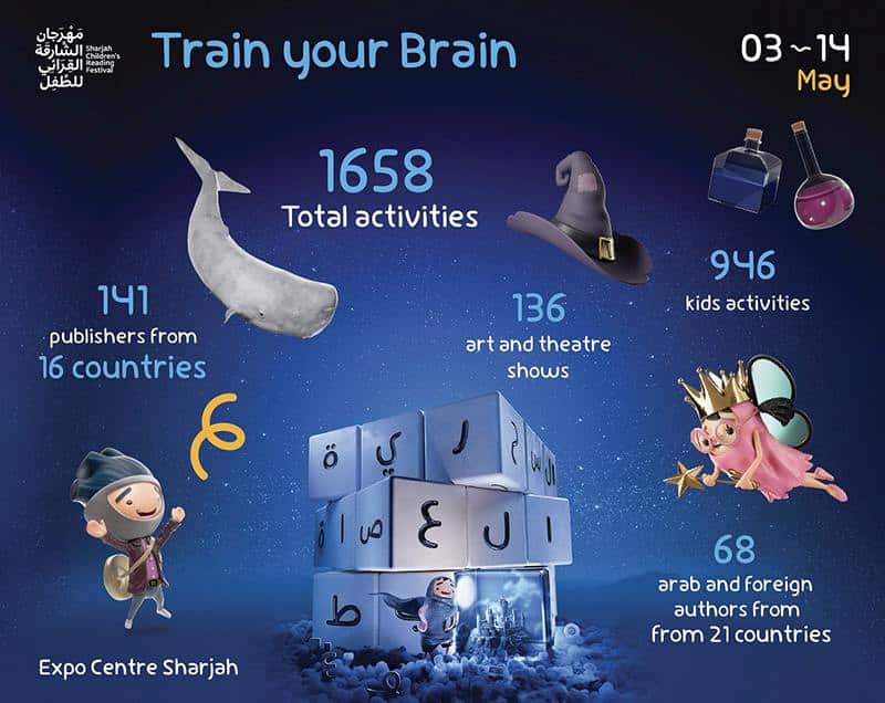Children-Authors-SCRF-SBA-Sharjah