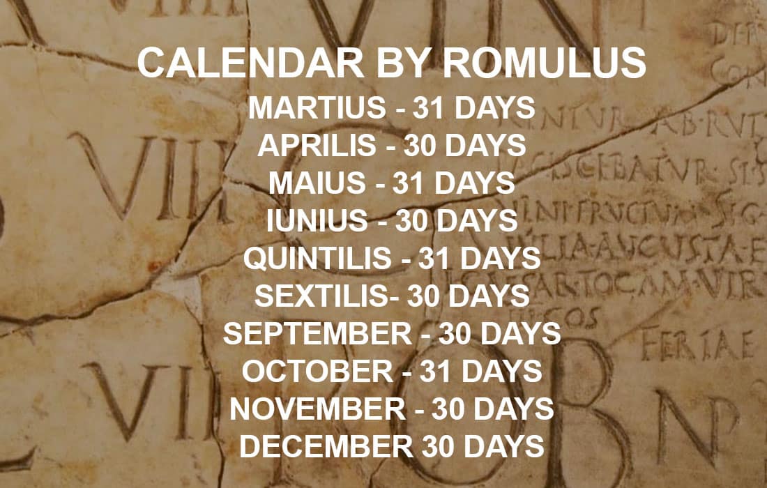 Latin-Roman-months-list