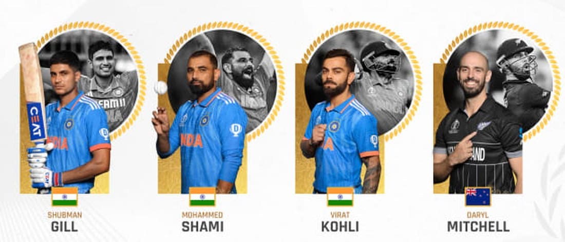 ICC reveals teams of the year in ICC Awards 2023