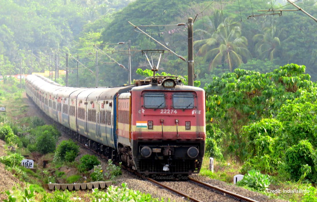 Indian-Railways-India