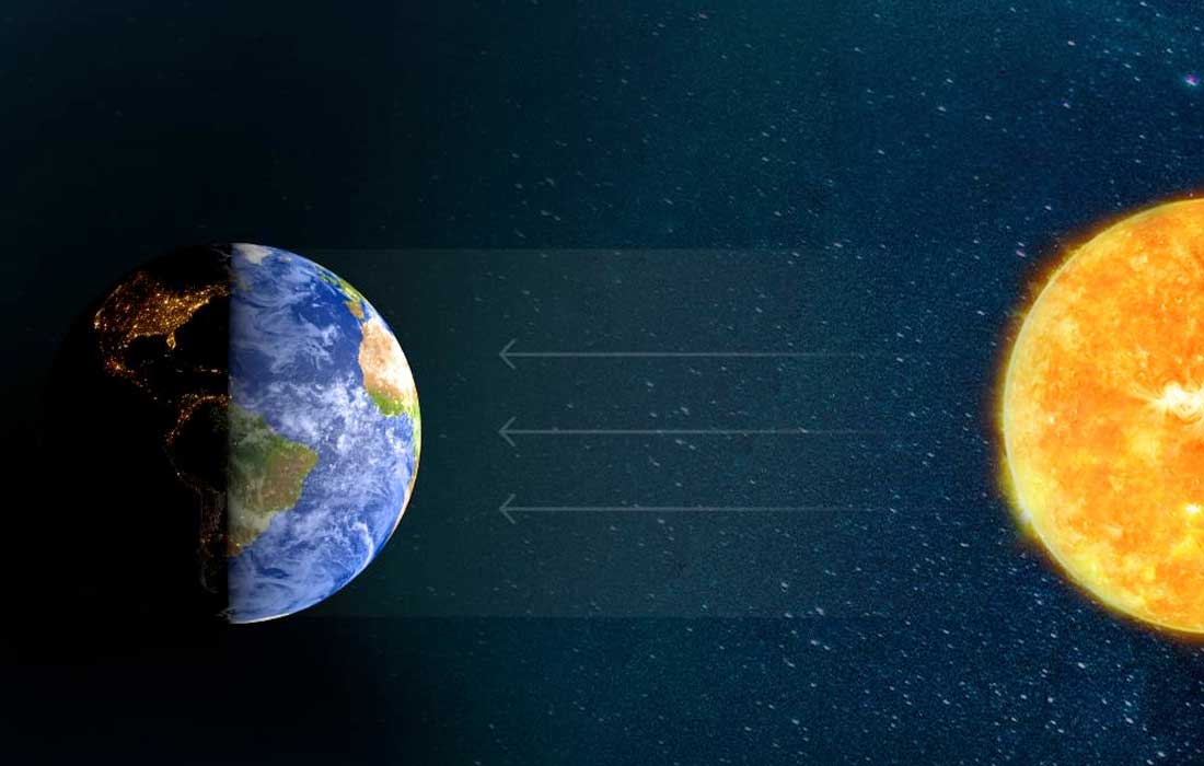 UAE will have Summer Solstice longest day in June
