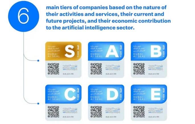 Dubai AI Seal launched to verify AI service providers