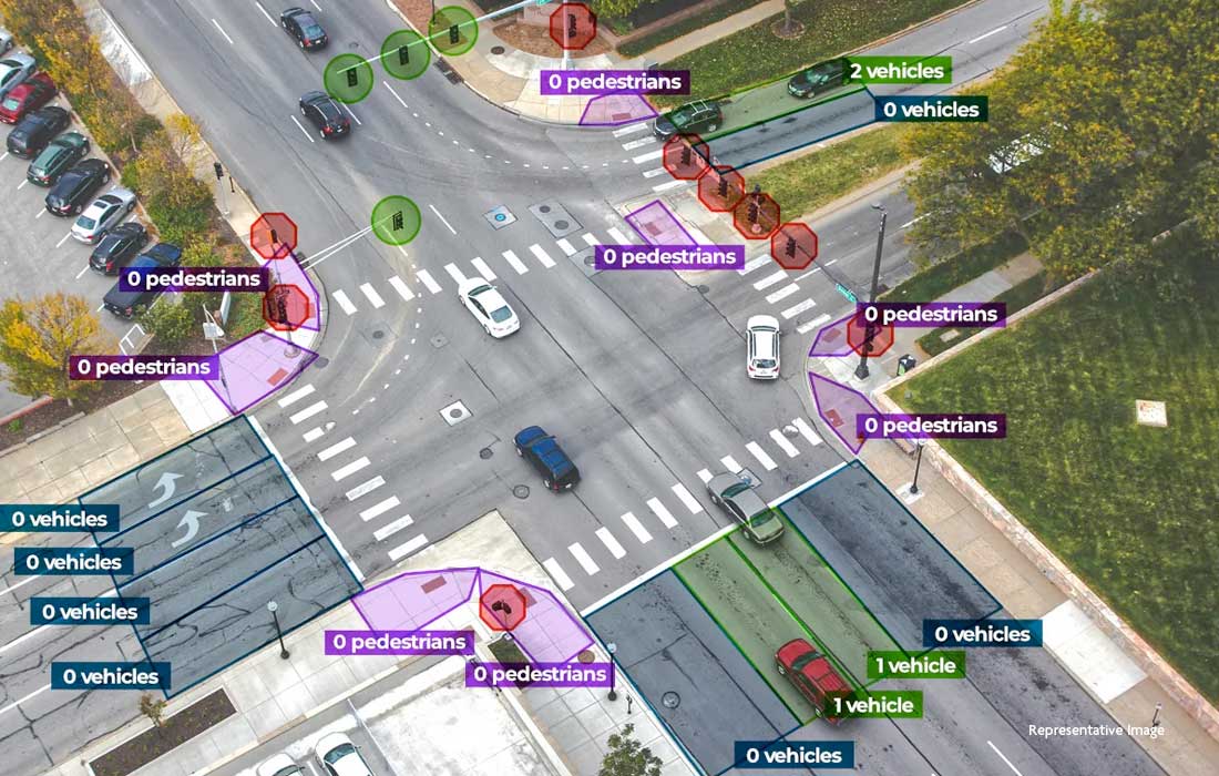 Dubai RTA launches AI traffic platform “Data Drive – Clear Guide” to monitor road conditions and reduce congestion in real time.