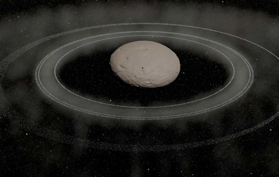 Rings forming around Chiron observed